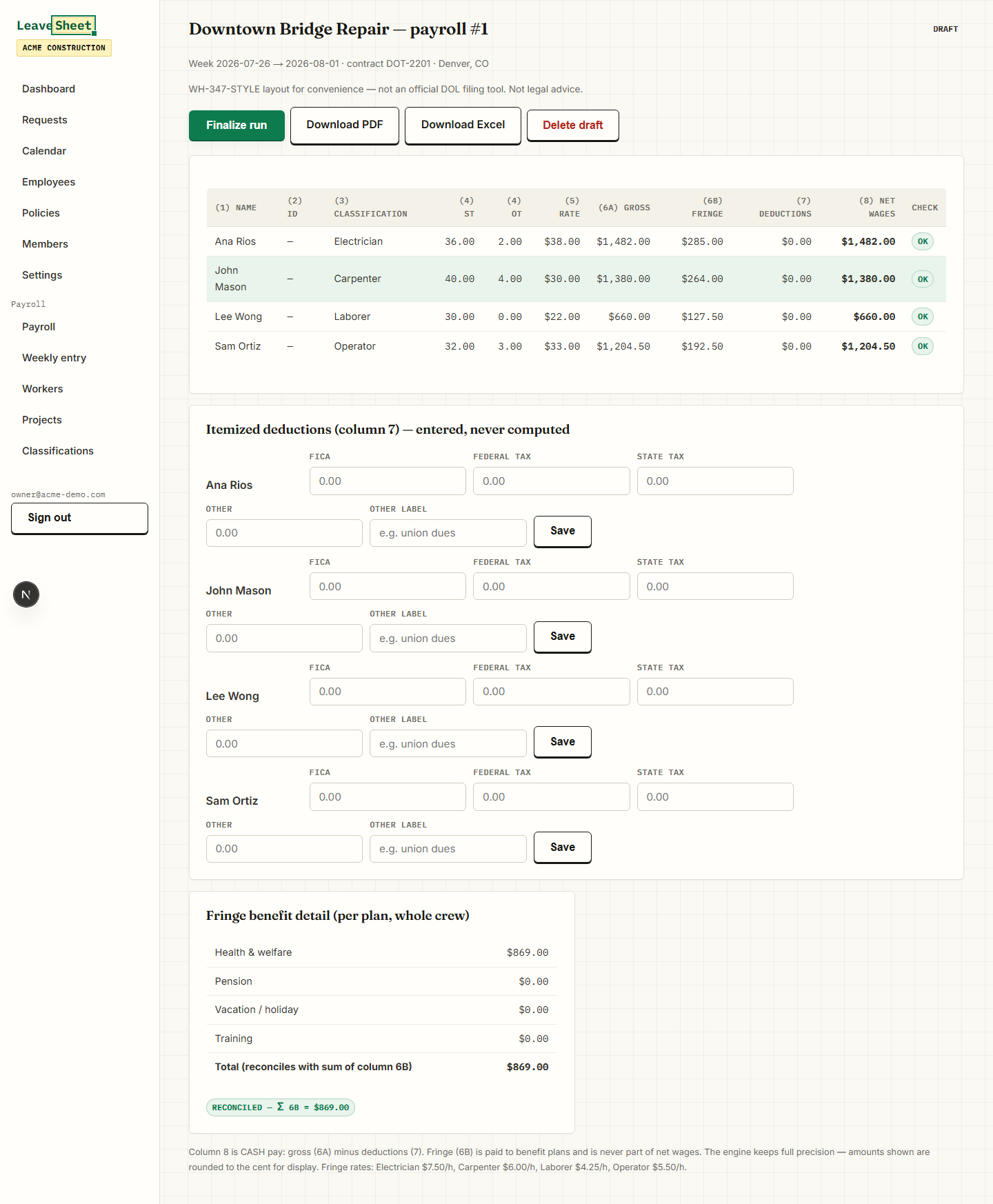 LeaveSheet payroll run showing the WH-347-style table with gross, fringe credit column 6B and the automatic fringe reconciliation per plan