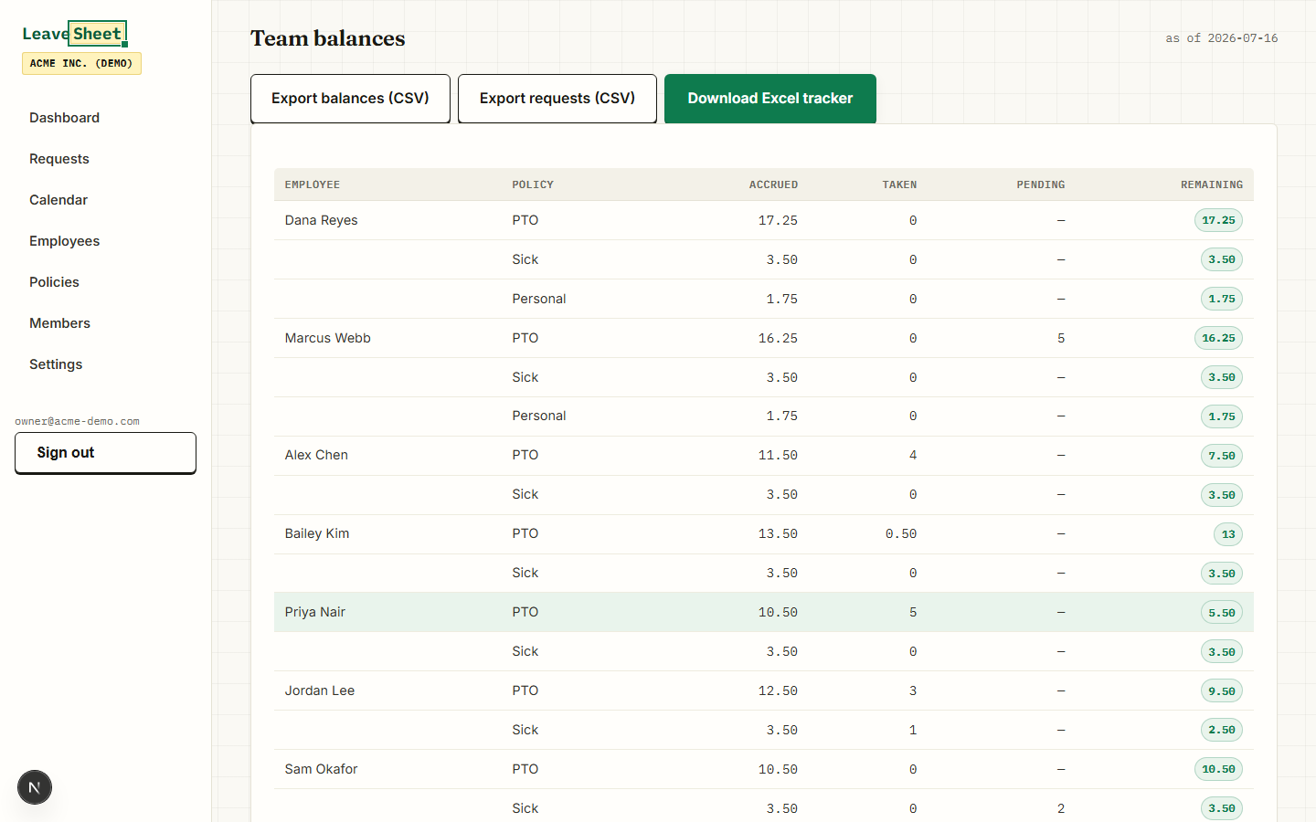LeaveSheet dashboard showing real-time PTO balances per employee and policy